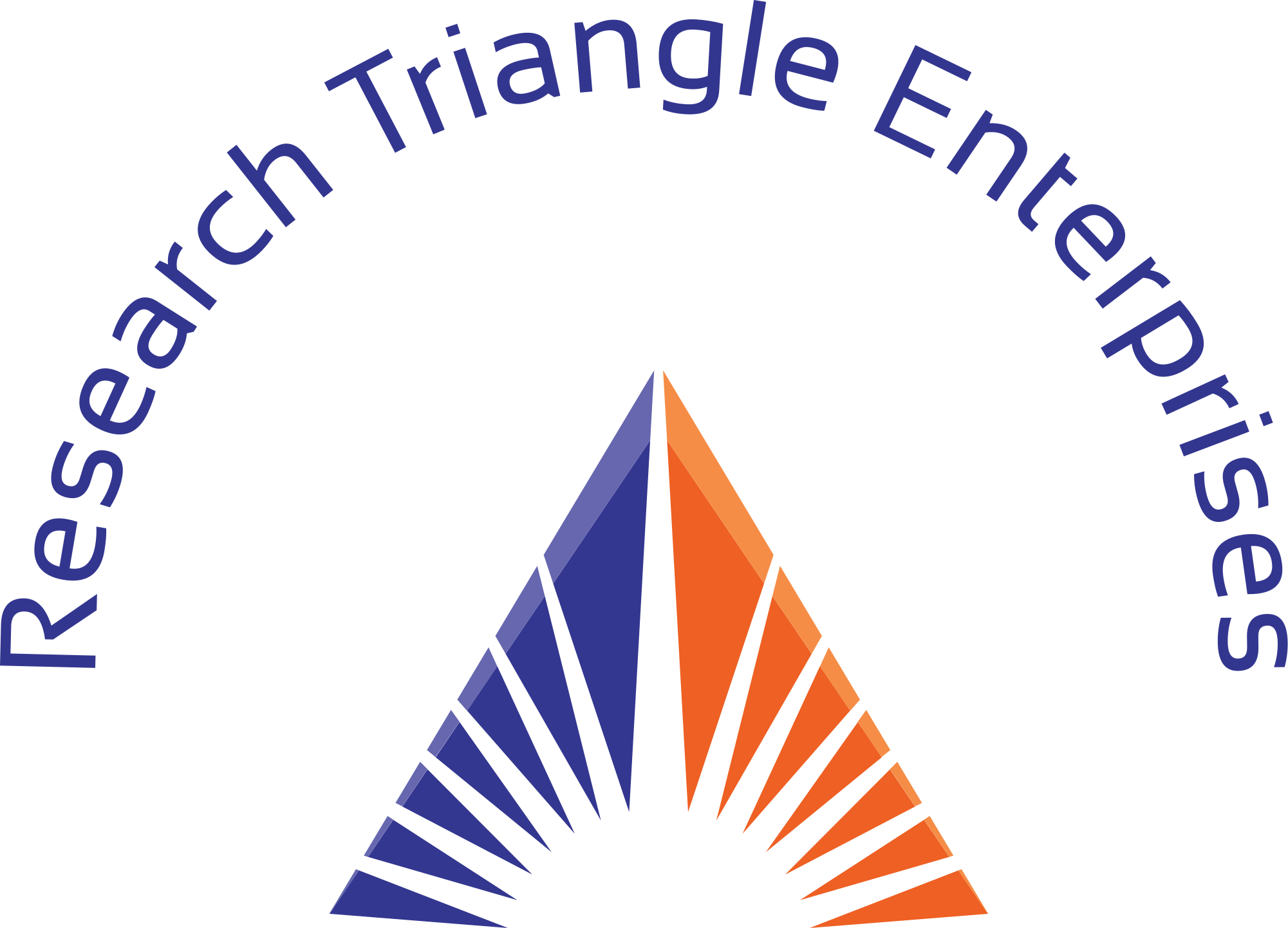 Research Triangle Enterprises